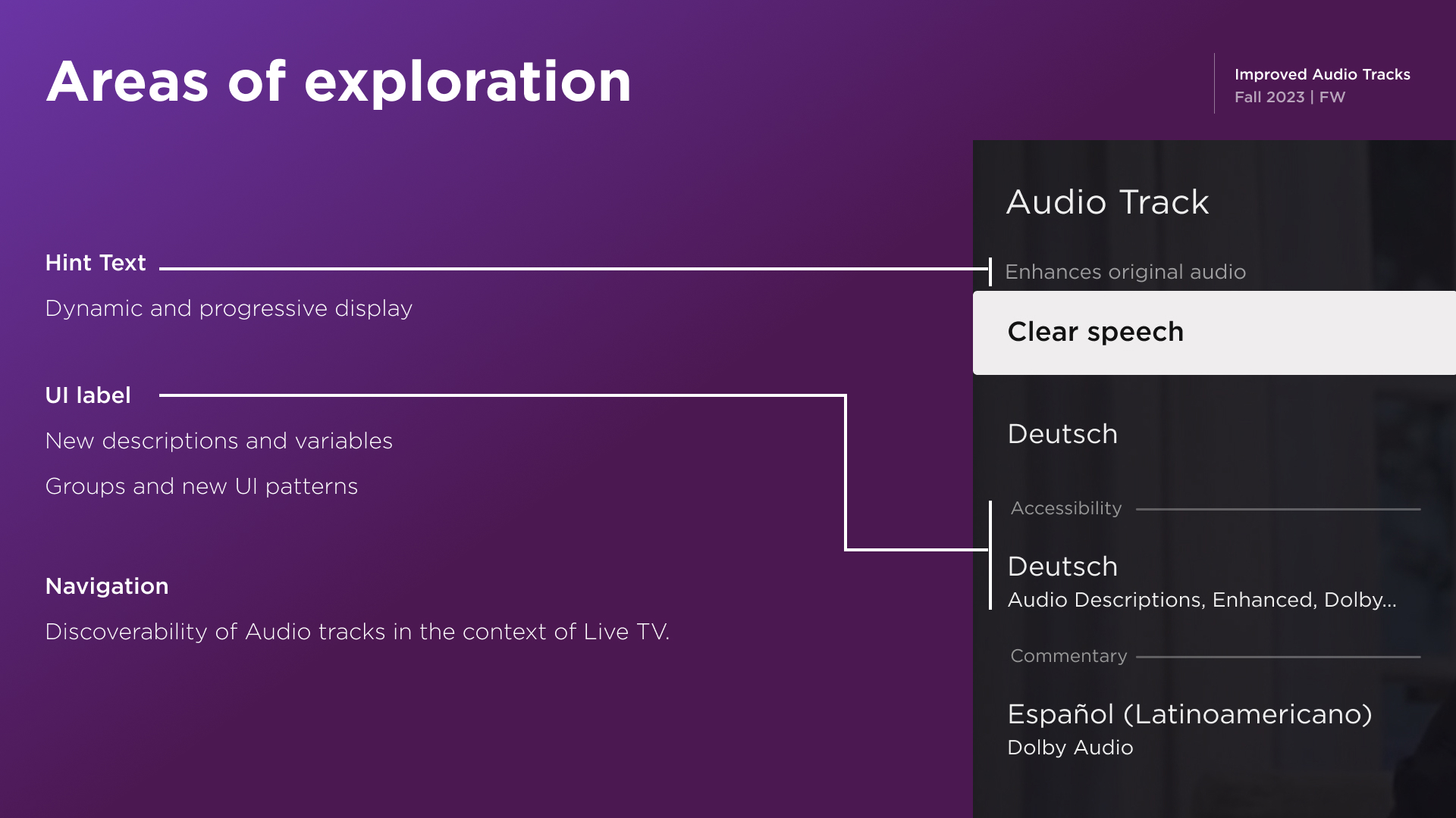 Roku International — 1