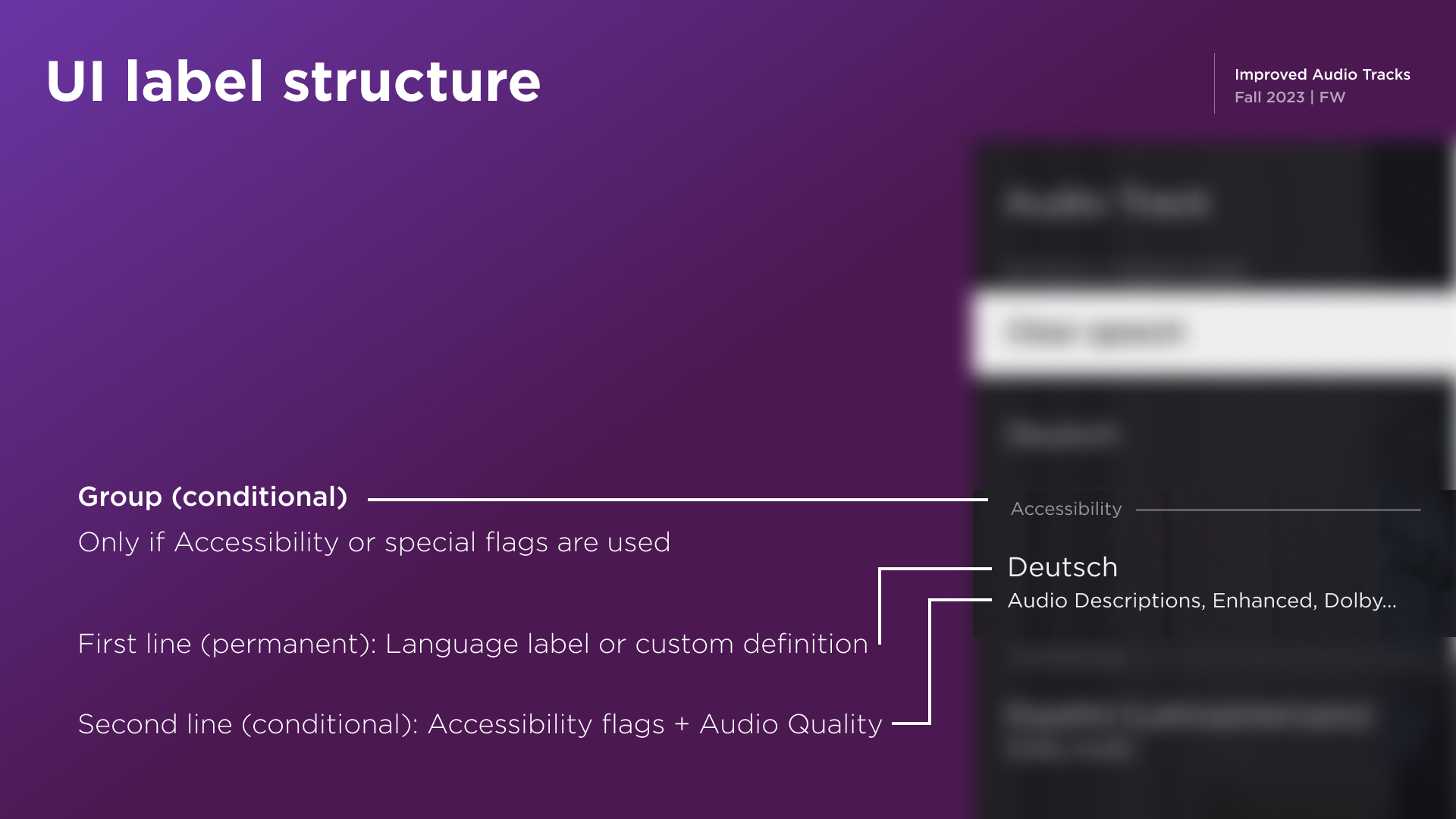 Roku International — 3